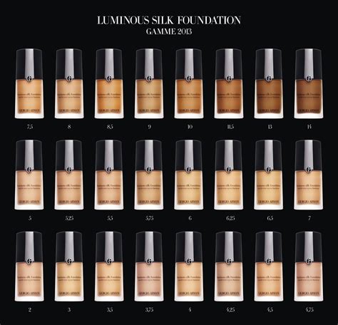 giorgio armani foundation|Foundation Makeup